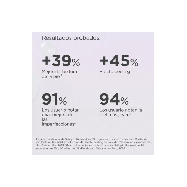 ISDINCEUTICS SALICYLIC RENEWAL
