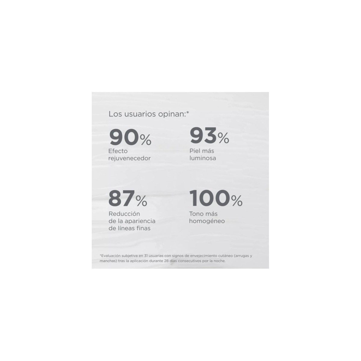 ISDINCEUTICS AGE REVERSE NIGHT CREMA