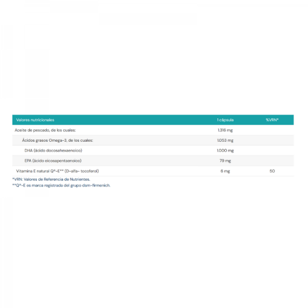 DHA 1000MG NUTRINAT 30 CÁPSULAS